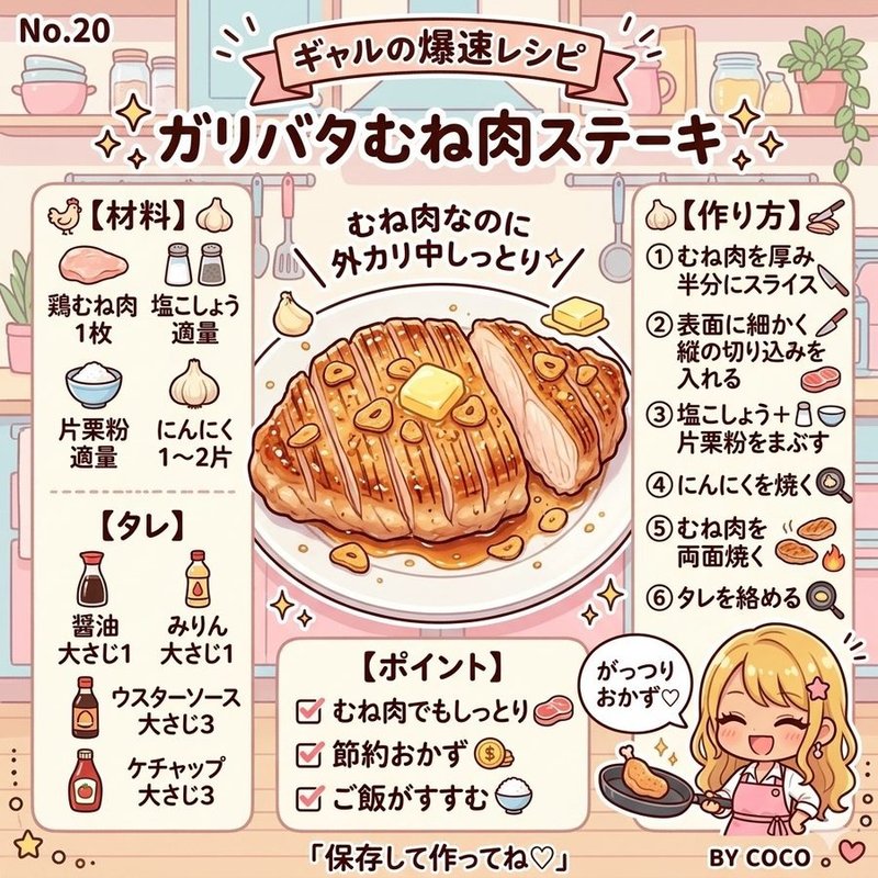 ギャルの爆速レシピ